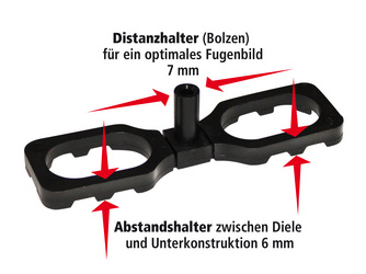 Distanz- und Abstandshalter 7 mm transparenten SB-Blister Distanz- und Abstandshalter 7 mm transparenten SB-Blister