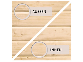 Fußboden für Gartenhaus "Dahme 1" und "Davin 1" ECO naturbelassen Fußboden für Gartenhaus "Dahme 1" und "Davin 1" ECO naturbelassen