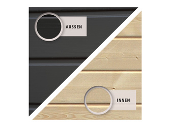 Zusatztür für Gartenhaus Juist / Wandlitz inkl. aller Beschläge Zusatztür für Gartenhaus Juist / Wandlitz inkl. aller Beschläge