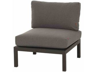 Alvida Modul Mitte Gest. Alu anthrazit, Fläche Ranotex®-Gewebe grau Alvida Modul Mitte Gest. Alu anthrazit, Fläche Ranotex®-Gewebe grau
