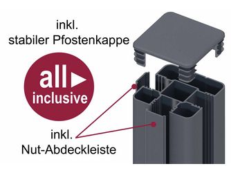 EASY-FENCE ALU-Pfosten, anthrazit 70x70x2950mm