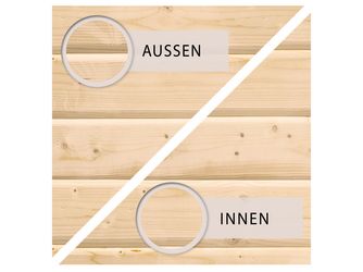 Fußboden für Sockelmaß 2,34m  x  1,78m naturbelassen