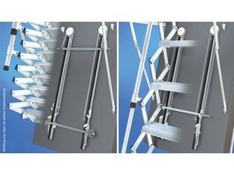 Komfortbedienung für Liliput Treppenteil