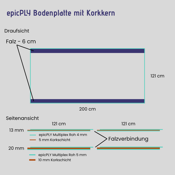 Bodenplatte mit Korkkern