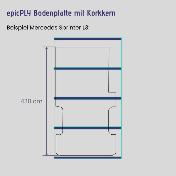Bodenplatte mit Korkkern