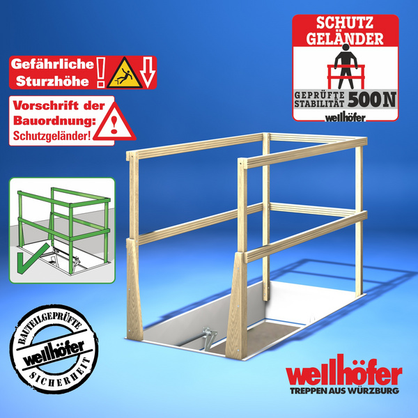 Schutzgeländer für Bodentreppe