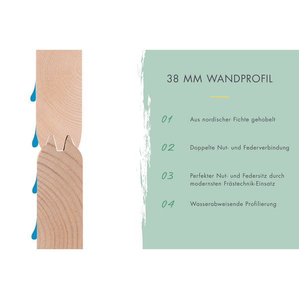 Gartenhaus "Trittau 3" SET naturb. mit Anbaudach 4,4m, Rück- und Seitenwand 2970x6805x2170mm