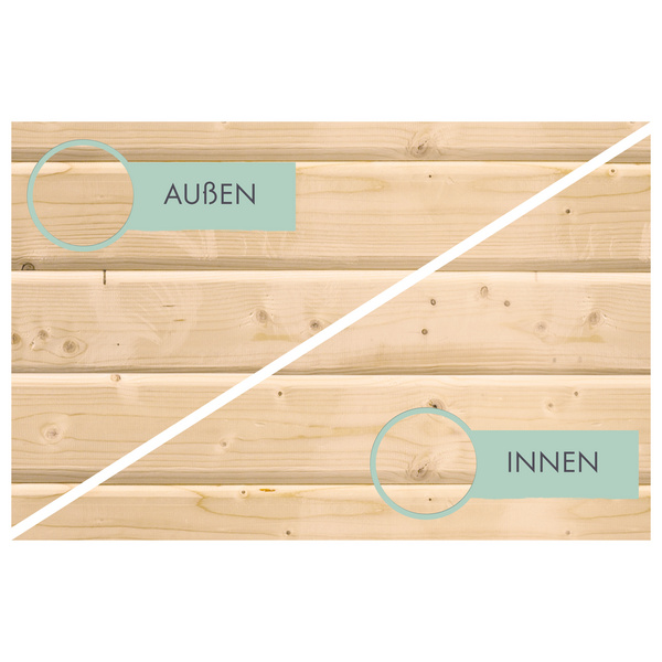 Gartenhaus "Trittau 5" SET naturb. mit Anbaudach 4,4m Breite, Rückwand 2970x7690x2170mm