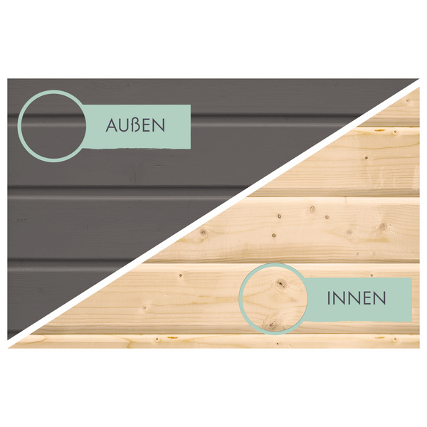 Retola 3+ Anbauschrank u. Anbaud. 2,80 m Breite terragrau