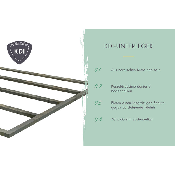 Retola 3+ Anbauschrank u. Anbaud. 2,80 m Breite terragrau