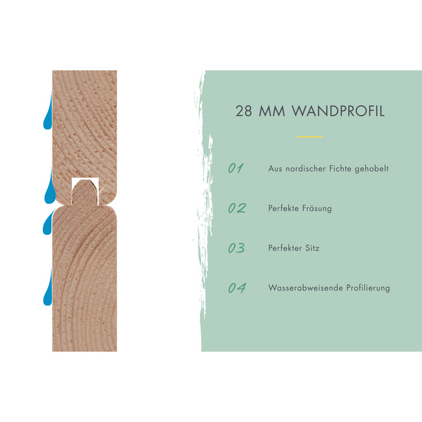 Gartenhaus "Kandern 6" SET naturb. mit Anbaudach 3,2m Breite, Rückwand 2740x5650x2220mm