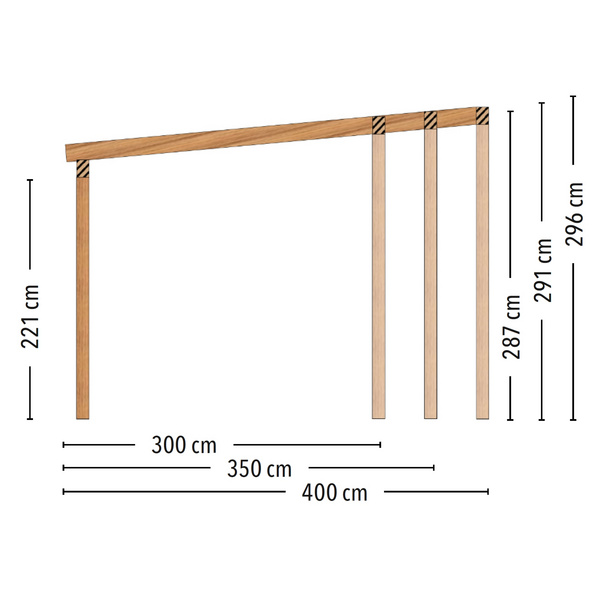 KATTO Terrassenüberd. 4080x3000mm Leimholzbaus. mit Polyclear weiß Zub. pressbl. Rinne PVC-grau