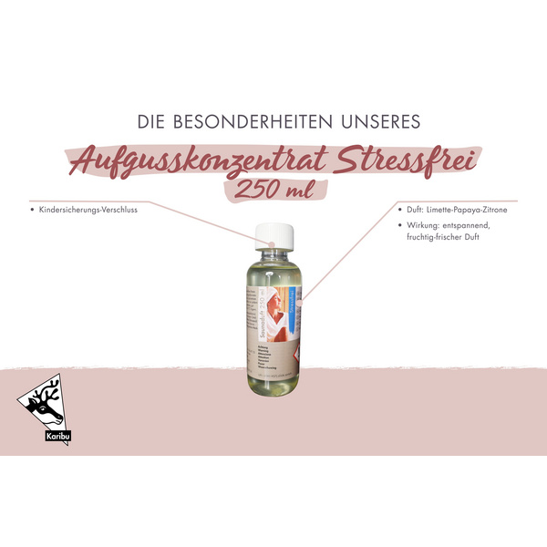 Saunaduft Stressfrei (Limette/Papaya/Zitrone)