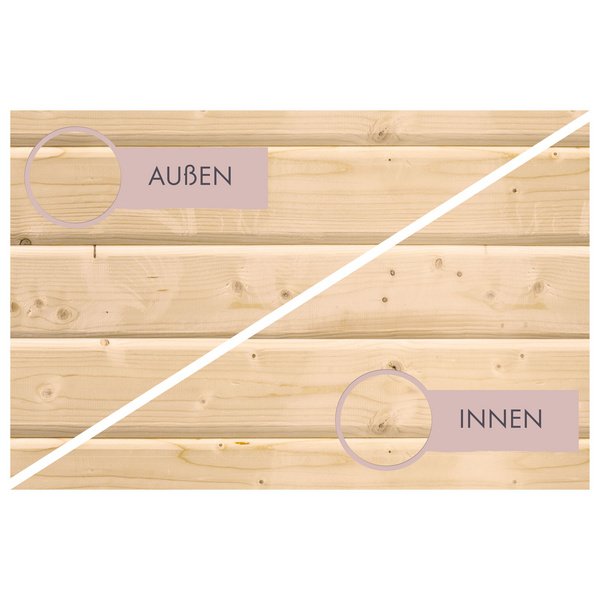 Saunahaus Monterey SET naturbelassen mit Ofen 9kW ext. Strg. 2163x5735x2441mm