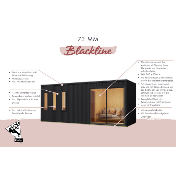 Saunahaus Monterey SET schwarz mit Ofen 9kW ext. Strg. 2163x5735x2441mm