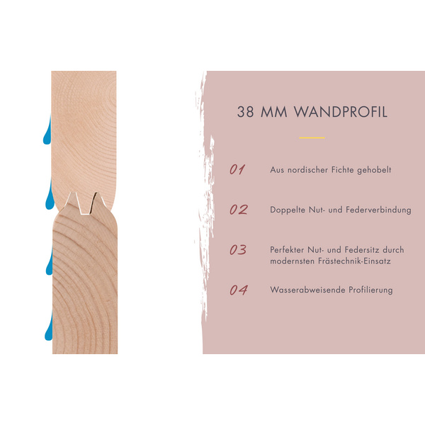 Saunahaus Ares 2 SET naturbelassen / graualuminium mit Ofen 9kW ext. Strg. 2760x2310x2315mm