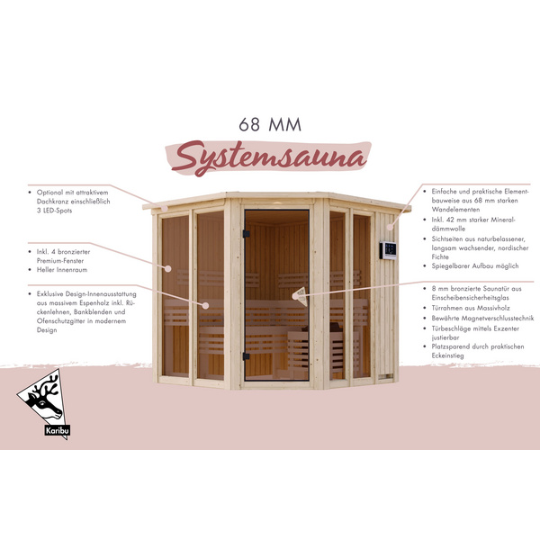 Systemsauna Airi 1960x1960x1980mm