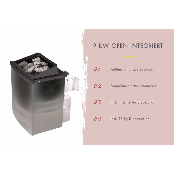 Systemsauna Airi SET mit Ofen 9kW integr. Strg. 1960x1960x1980mm