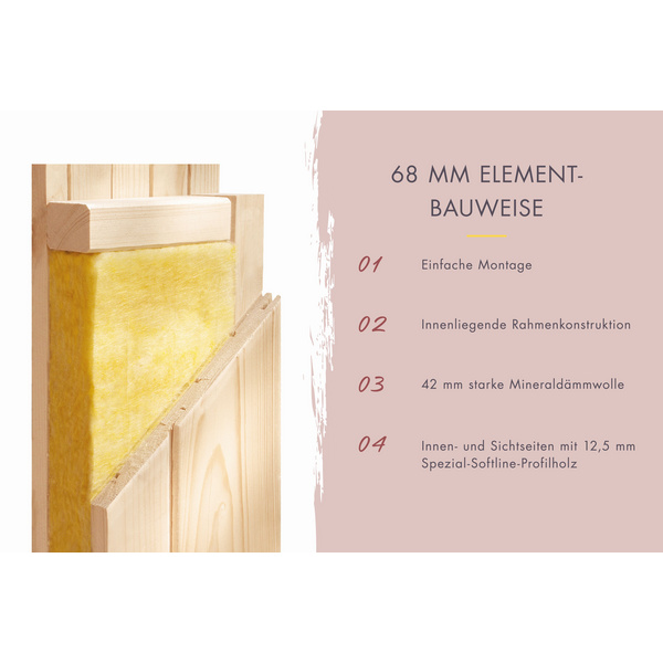 Systemsauna Amelia 2 SET mit Ofen 9kW integr. Strg. 1960x1960x1980mm