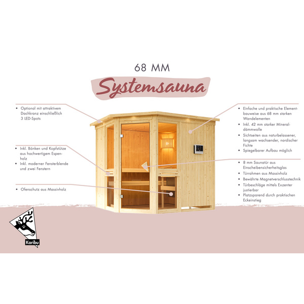 Systemsauna Amelia 2 mit Kranz 2100x2100x2020mm