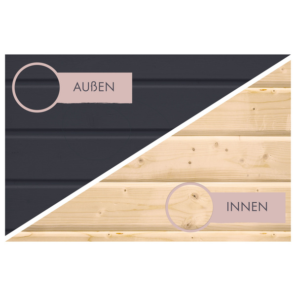 Saunahaus Ares 2 SET anthrazit / graualuminium mit Ofen 9kW Bio ext. Strg. 2760x2310x2315mm