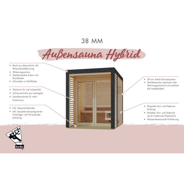 Saunahaus Ares 3 SET anthrazit / graualuminium mit Ofen 9kW Bio extg. Strg 2760x2760x2315mm