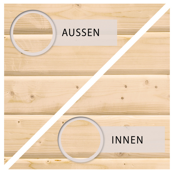 Systemsauna Rodin mit Kranz SET mit Ofen 9kW Bio ext. Strg. Easy 2100x2100x2020mm