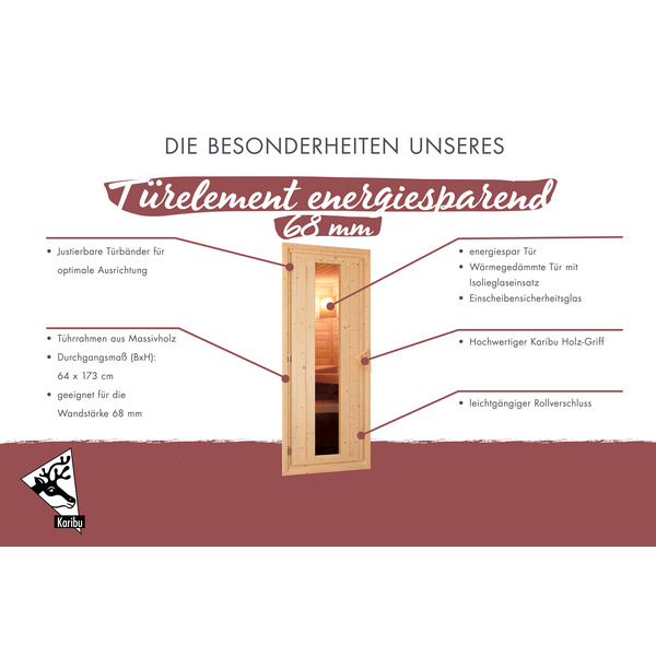Türpaket 68mm Sauna Holztür mit Isolierglas 655x1750mm