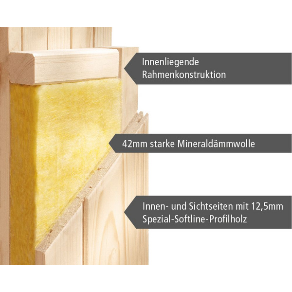 Systemsauna Malin mit Klarglastür und Kranz SET Ofen 9kW Bio externe Strg easy 2450x2100x2020mm