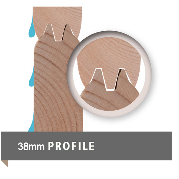 Saunahaus Hytti 2 SET naturbelassen mit Ofen 9kW ext. Strg. 1960x1960x2280mm