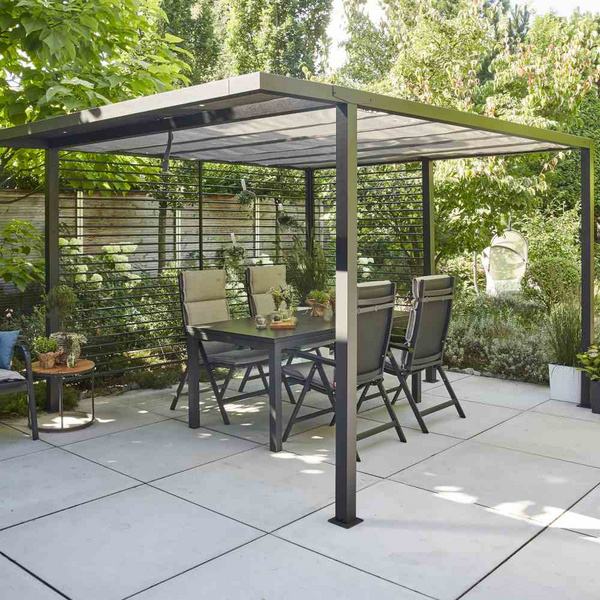 Blende Alu 300cm Blende aus Alu in anthrazit