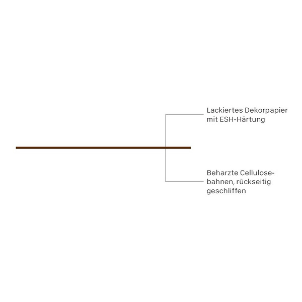 HPL Duropal XTreme plus U18004 Dunkelblau, XPSMTransportfolie PE/10