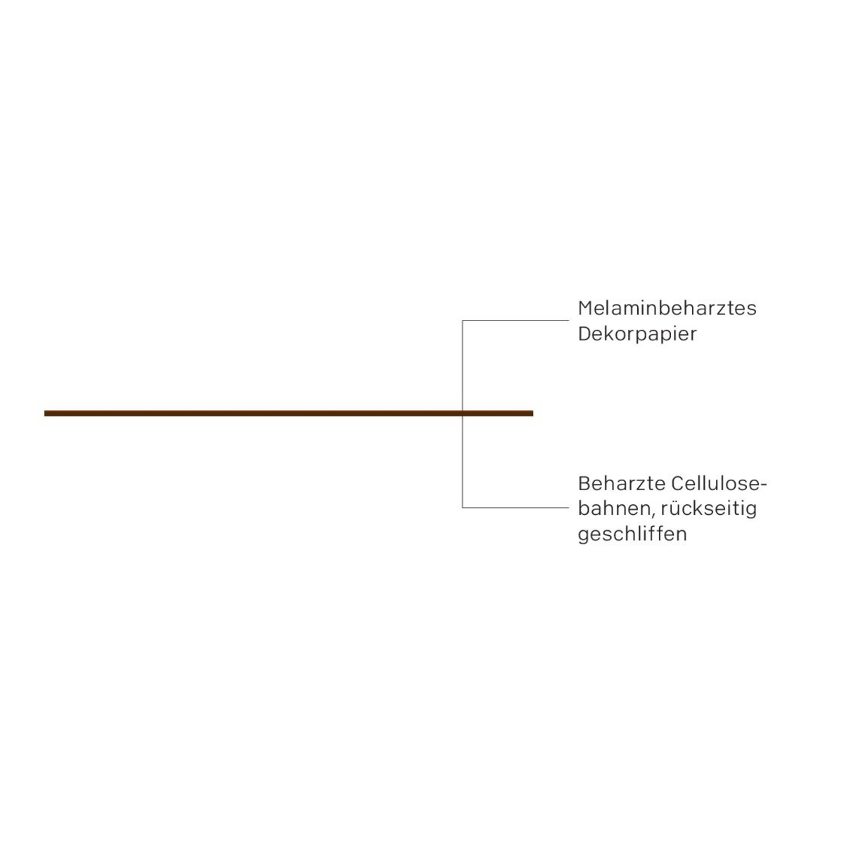 duropal-hpl-u11102-kreide-sd-4100-x-1300-x-0-8-mm-von-pfleiderer